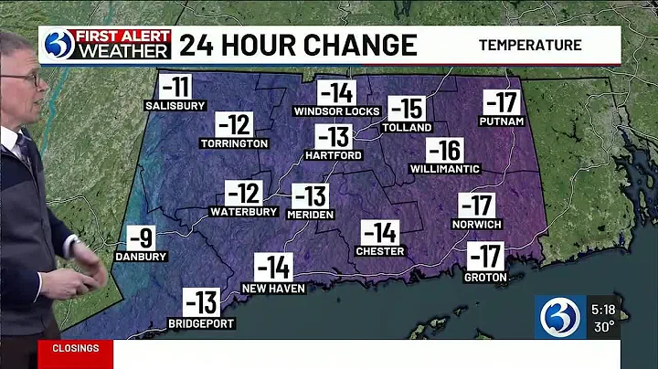 Technical Discussion: First Alert Weather Days for cold, wind and snow
