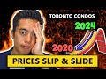 Toronto condos set to slide back to 2020 prices as listingsballoon