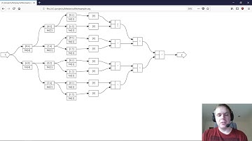 Bitwise, Day 47: Domain-Specific Languages In Python, Part 5