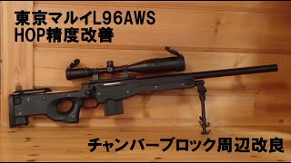 こ*ん様 東京マルイ l96 カスタム mqdefault.jpg
