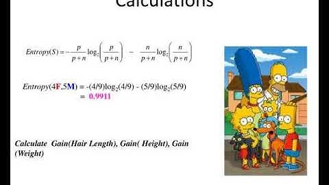 id3 decision tree example