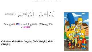 id3 decision tree example