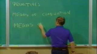 Lecture 8A | MIT 6.001 Structure and Interpretation, 1986