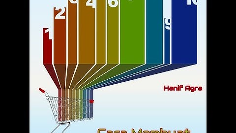 Menampilkan Matrik 3x3 di Pemograman Pascal