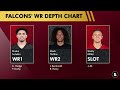 Atlanta Falcons NFL Draft Rumors: Todd McShay + Mel Kiper 3 Round Mock Draft Ft. Christian Gonzalez
