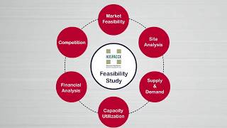 how to build a new hospital ? hospital planning and designing,Hospital consultancy