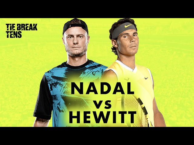 Indian Wells 2022 - Tie Break Tens