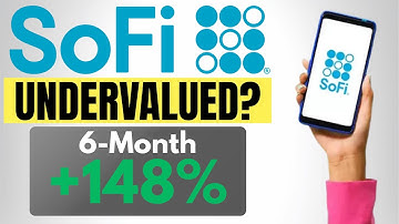 Why SoFi Still Has Lots of Upside! | SoFi Stock Analysis