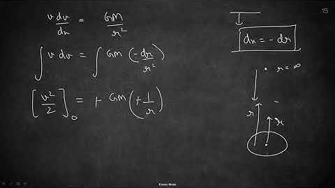 Question on Gravitation | Mechanics | IIT-JEE/NEET/JAM/JEST/DU/TIFR
