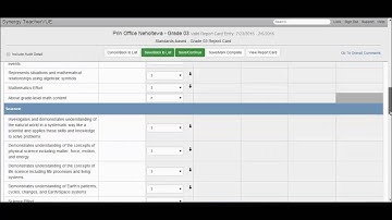 Marking Grades Complete for Elementary Students