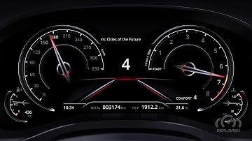 Bavarian Powerhouse premium dashboard for RealDash