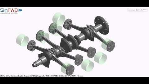 Crankshaft rotation simulated using Multi-Body Dynamics (MBD) in midasNFX!