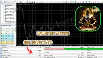 Quantum Emperor EA MT4 – Intelligent Trade Splitting Strategy for GBPUSD