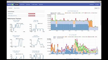Capturing and Analyzing Network Traffic with Netmon and Wireshark (Part 1 of 4)