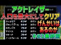 【アクトレイザー】人口を最大にしてクリア　その３最終回　スーパーファミコン