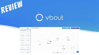 Vbout Review: Lifetime Deal & Demo Tutorial