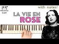 La vie en rose  edith piaf  melodica tutorial