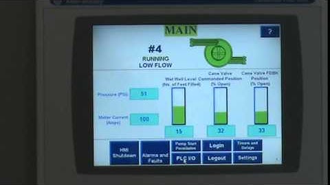 HMI Screen Demo Shutdown