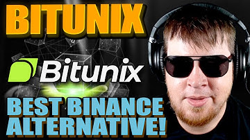 Bitunix Review | The Fastest-Growing Crypto Exchange in 2025
