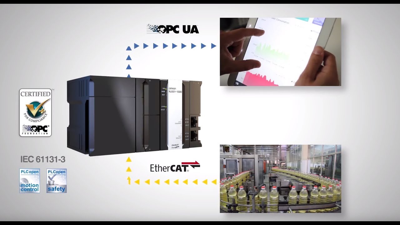 OMRON NJ5 Controller with OPC UA