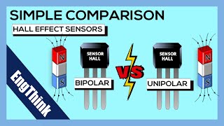 HALL Effect Sensor Comparison  Bipolar X Unipolar #hall #halleffect