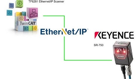 Beckhoff.TwinCAT3 Etherent/IPとKeyence SR750を連携しよう