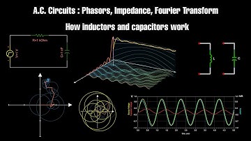 A.C. Circuits : Phasors, Impedance, Fourier Transform, and how Inductors and Capacitors work