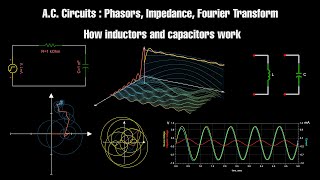 A.C. Circuits : Phasors, Impedance, Fourier Transform, and how Inductors and Capacitors work