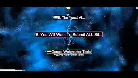 XML Sitemaps and One RSS Feed Marketing