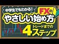 【中学生でも分かる！】FXの始め方を初心者のためにやさしく解説