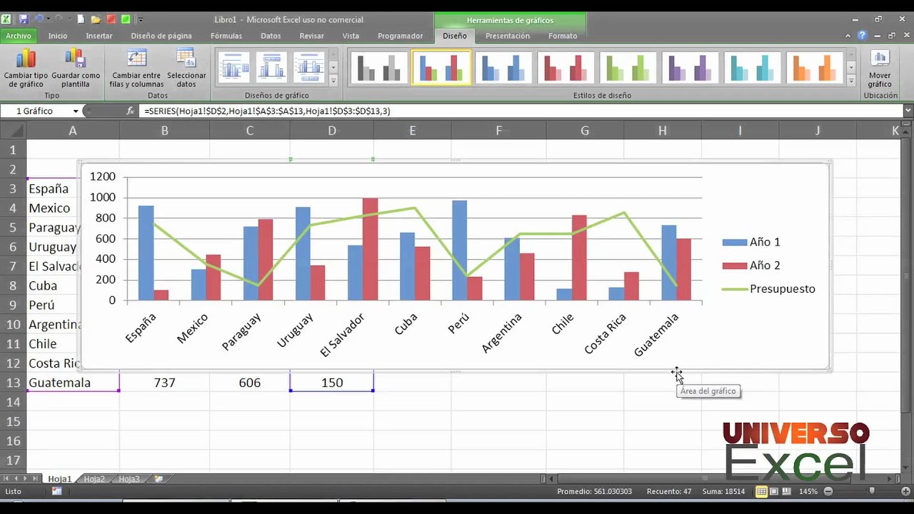 Como hacer graficos excel