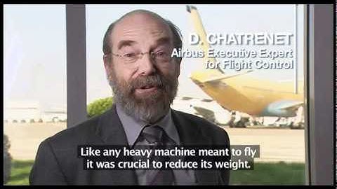 The inside view of innovation: Fly-by-wire