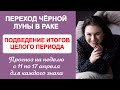 ПЕРЕХОД ЧЁРНОЙ ЛУНЫ В РАКЕ. ПОДВЕДЕНИЕ ИТОГОВ ЦЕЛОГО ПЕРИОДА.