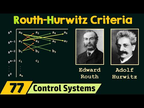 Video: Hurwitz-criterium. Stabiliteitscriteria van Wald, Hurwitz, Savage