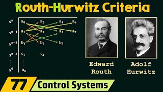 Routh-Hurwitz Criteria