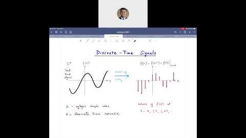 ECSE 2410   Signals and Systems Lecture 4
