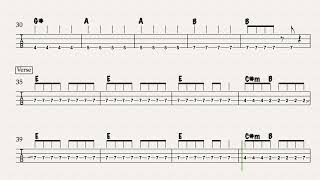Siren - Divinyls bass tab