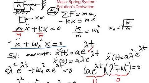Spring mass system - solution