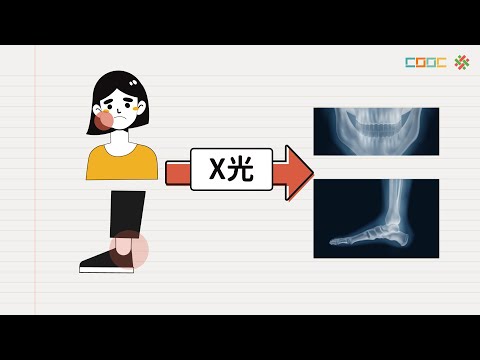 108新課綱|高三物理|X射線的發現與產生機制