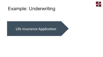 bpmNEXT 2015: CMMN and BPMN Combined presented by Jakob Freund, Camunda