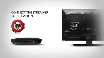 Xtreamer Wonder installation