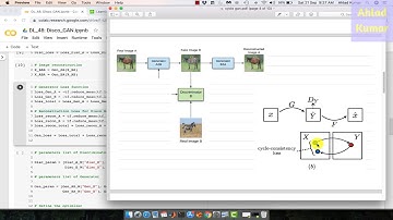 Deep Learning 48: TensorFlow Implementation of Disco GAN