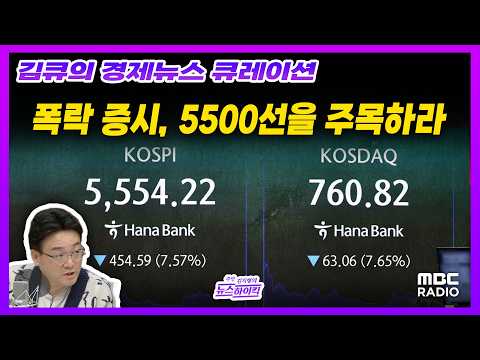 [Kim Q's Economic News Curation] Weekly 14% plunge, the stock market at a critical turning point ...