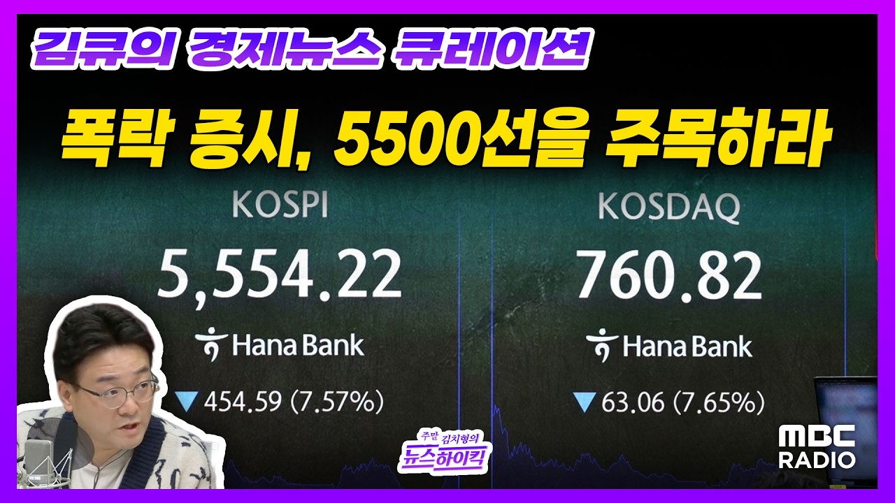 [김큐의 경제뉴스 큐레이션] 주간 14% 폭락, 증시 중요한 변곡점에 / 중국 창신메모리, 위협인가 과장인가, MBC 261017 방송
