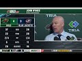 John Hynes after win: 'For sure it was a little wild there at the end'