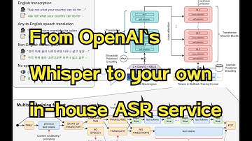 From OpenAI