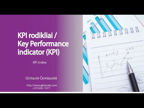 KPI rodikliai? Kas yra KPI rodikliai (Key performance indicators)?