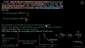 2.148 | Irodov Solutions | Thermodynamics