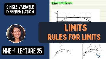 Lecture 25 | Limits, Rules for Limits, Single Variable differentiation | MME Sem 1 | B.A. Economics