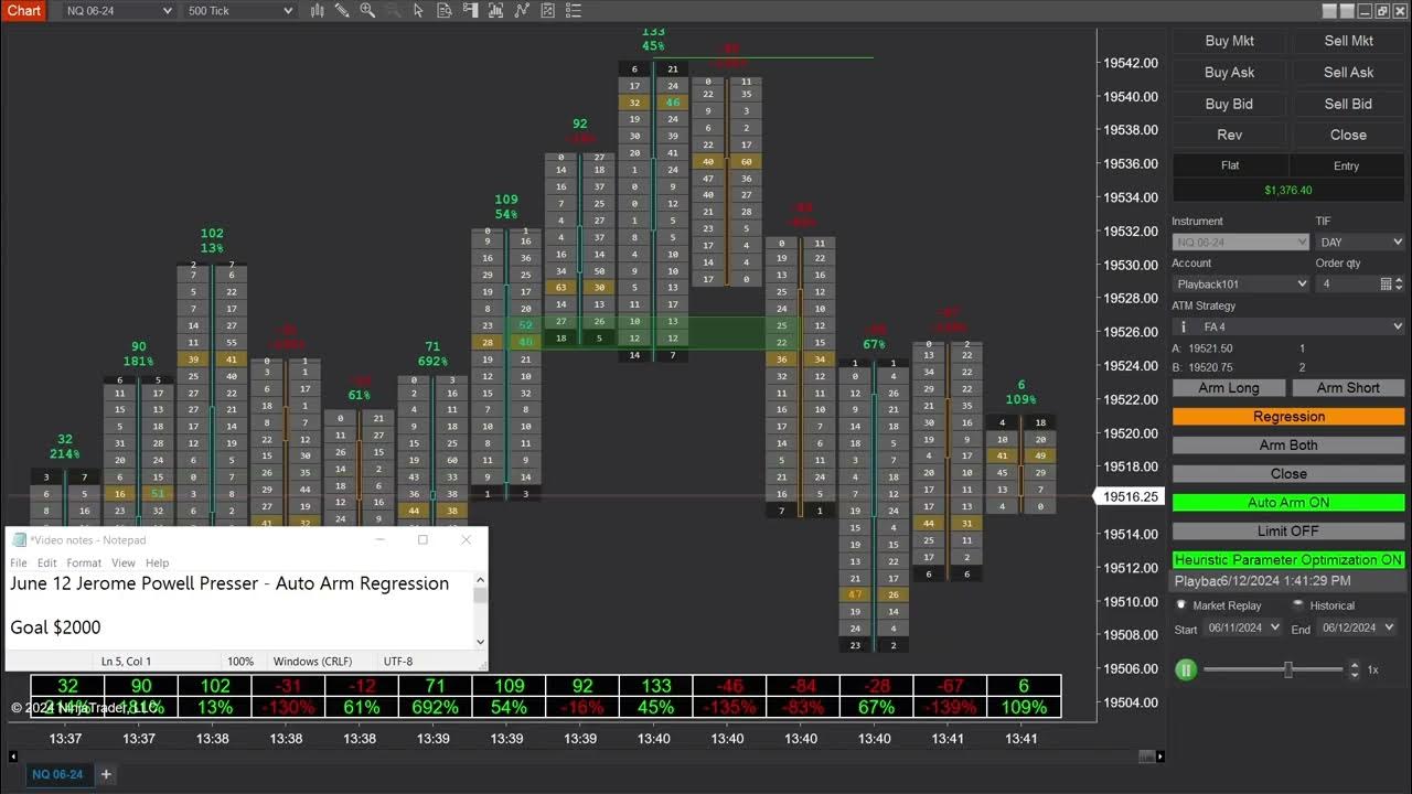 Polarity ATI Auto Arm Trading YouTube
